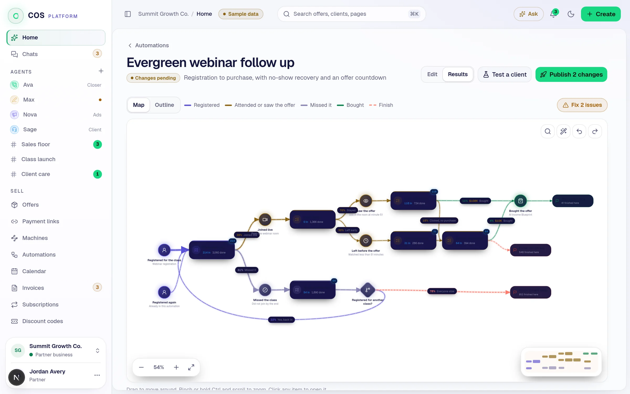 Automation map preview