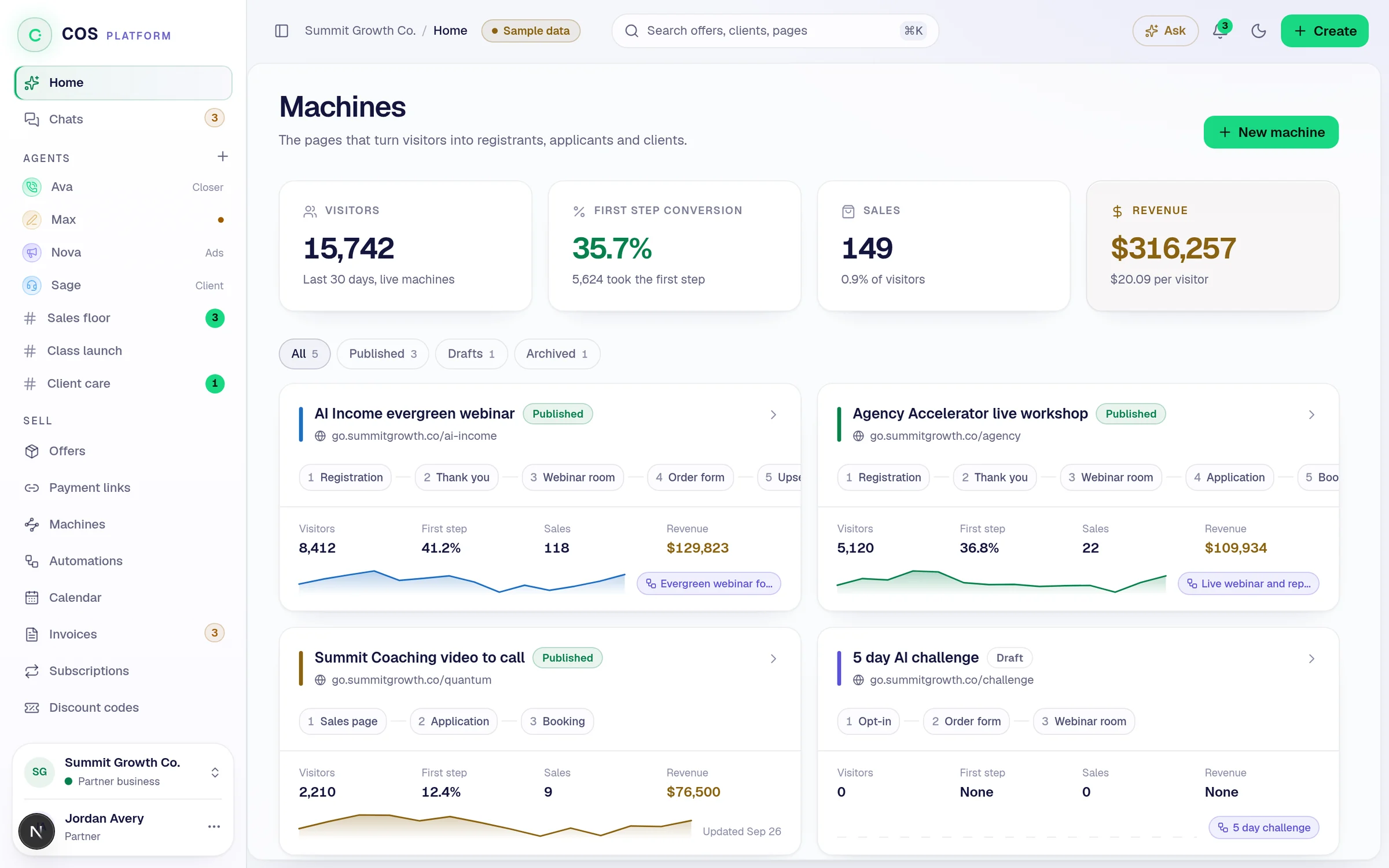 Machine analytics preview