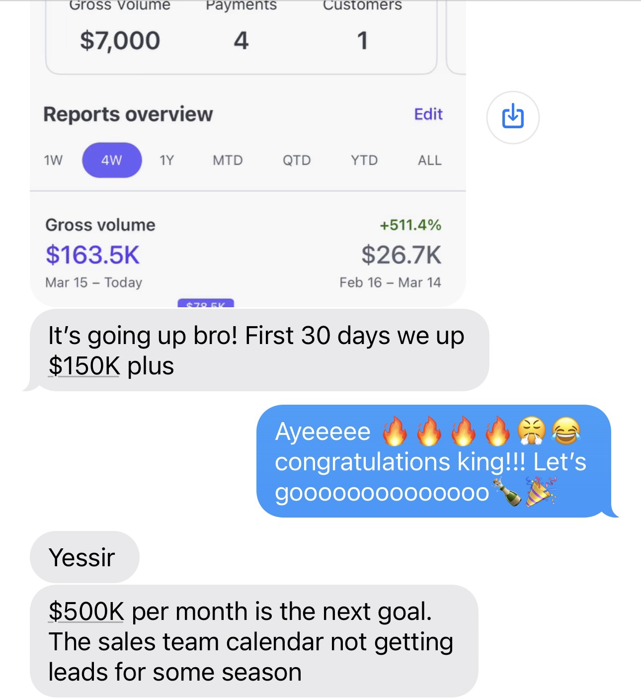 Member success post